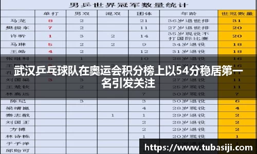 必一运动b-sports官方网站