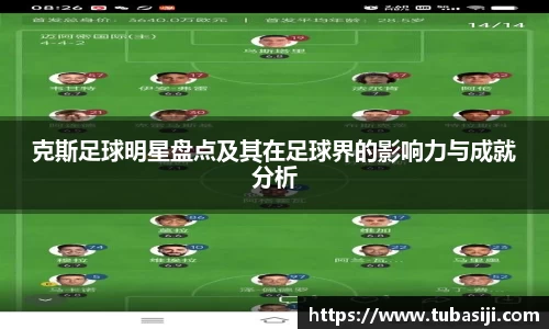 克斯足球明星盘点及其在足球界的影响力与成就分析